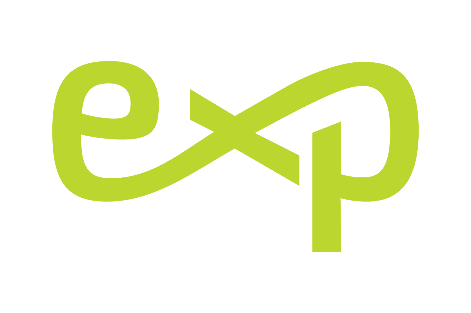 Explore.me